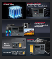 Nuevo Sistema de Energía Solar Portátil de Alta Gama de 300W 600W 1000W 1500W, Batería de Litio-Ferrofosfato (LiFePO4), Estación de Energía Solar con Carcasa de ABS