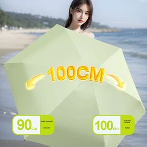 Parapluie portable manuel coloré coupe-vent anti-UV en cuir miniature personnalisé pour femme, idéal pour cadeau d'entreprise avec logo publicitaire - Product Image 3