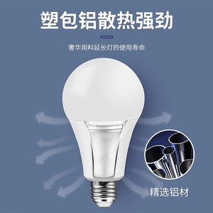 หลอดไฟ LED E27 12V DC แรงดันต่ำสำหรับเครื่องจักรและห้องเย็น แบบกันน้ำชนิดเกลียว - Product Image 4
