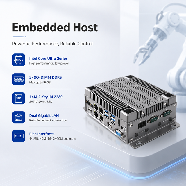 Compact Mini Size Embedded Industrial PC Low Power J6412 N97 CPU Rich I/O 32GB RAM 1TB Storage for Smart Kiosk Retail Terminal
