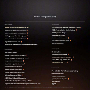 <span class=keywords><strong>OPPO</strong></span> Find X9 Ultra 5G LTE สมาร์ทโฟน Octa Core หน้าจอ 6.82 นิ้ว QHD+ 144Hz AMOLED กล้องคู่ Hasselblad 200MP เทเลโฟโต้ 10X Optical แบตเตอรี่ 7050mAh - Product Image 5