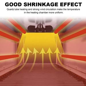 Wallepac Bs260 Perfume Túnel de calor máquina de embalaje retráctil Pof película de plástico pequeña máquina de embalaje retráctil Horizontal para botella - Product Image 2