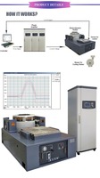 Mesa Vibratoria de Frecuencia Variable OTS Lab, Banco de Pruebas Vibratorio Industrial de Frecuencia Ajustable