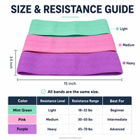 Bandes d'exercice en tissu haute élasticité antidérapantes pour jambes, fessiers et hanches, pour entraînement en salle de sport, fournisseur de marques privées, personnalisation du logo et emballage