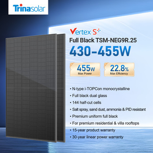 Panel Solar <span class=keywords><strong>Trina</strong></span> Full Black TSM-NEG9R.25 430W 455W - Product Image 2