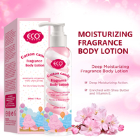 Lotion Corporelle Hydratante et Nourrissante au Sucre de Coton – Fournisseur en Gros pour Peaux Sèches – Soins Corporels OEM ODM