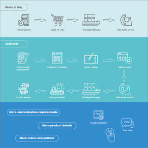 Vente en gros de perles en silicone rondes douces de qualité alimentaire écologiques de 15 mm pour la fabrication de jouets à mâcher pour bébés - Product Image 6