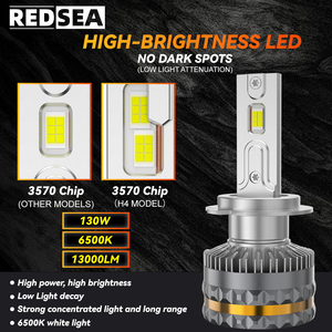 Redsea R18 130W 13000lm công suất cao H7 Led Đèn Pha Bóng đèn H4 <span class=keywords><strong>H11</strong></span> 9005 9006 LED xe đèn pha Luces Led Para ô tô Led Đèn Pha - Product Image 2