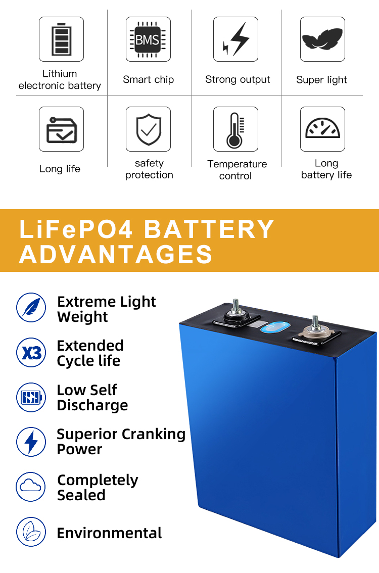High Security Home Solar Storage System , 24v 100ah Lithium Battery For EV