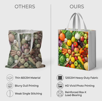 Herbruikbare extra brede boodschappentas van non-woven stof met geprint eco-logo