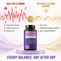 OEM ODM Myo Inositol D Chiro Inositol  Ratio Complément Alimentaire en Capsules Soutien Nutritionnel Bien-être Féminin Marque Privée