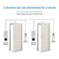Serrure de porte intelligente en métal standard européen 12-24V DC avec application TTlock, contrôle d'accès par clavier numérique mécanique et fonction de gestion du temps de présence