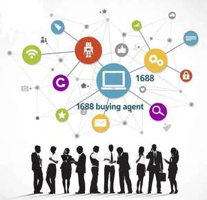 Agente de Compras en Línea 1688.com, Especializado en Abastecimiento de Comercio Electrónico y Logística Internacional - Product Image 3