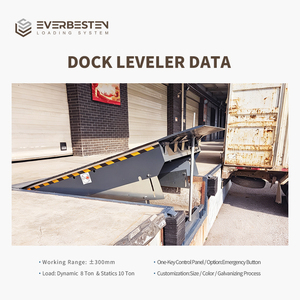 Everbesten teleskopik hidrolik Motor asansör sertifikalı güç mobil plakalar kapak hızlı barınak makas sabit çin Dock Leveler - Product Image 4