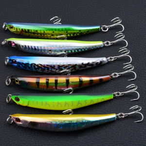 Appât flottant Wobbler de 90mm 8.1g, crayon de <span class=keywords><strong>Surface</strong></span>, <span class=keywords><strong>leurre</strong></span> de pêche en <span class=keywords><strong>Surface</strong></span> pliante, matériel de poisson dur artificiel japonais - Product Image 1