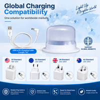 Module d'éclairage LED RGB rechargeable, étanche IP65, noyau d'éclairage de remplacement pour lampe LED Globe carrée pour meubles
