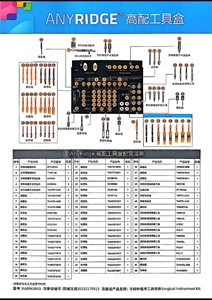 Kit Chirurgico Dentale MegaGen AnyRidge Nuovo, Originale e Non Aperto - Product Image 6