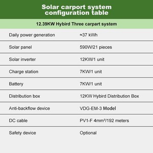 Système de carport solaire 3 places de <span class=keywords><strong>stationnement</strong></span> 12,39 kW avec batterie 14 kWh et onduleur hybride connecté au réseau - Product Image 2