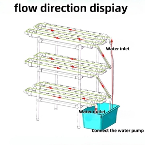 Малая домашняя вертикальная гидропонная система для выращивания растений с насосом и автоматическим поливом, простая в эксплуатации - Product Image 3