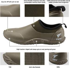 Chaussures <span class=keywords><strong>de</strong></span> jardin pour hommes à bout rond, imperméables, en néoprène avec semelles intérieures en mousse à mémoire <span class=keywords><strong>de</strong></span> forme pour le jardinage et l'agriculture - Product Image 3