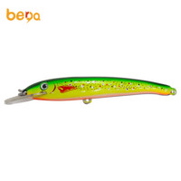 Appât Luya de type à longue portée de haute qualité avec perles de sonnerie 18cm nouveaux arrivants appâts de pêche chauds méné différentes couleurs leurres Halco