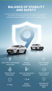 Station de recharge rapide DC pour véhicules électriques, étanche, 11,5 kWh, 16A 32A Type 2, portable, AC EVSE, personnalisation OEM ODM - Product Image 4
