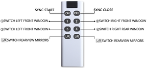 Film intelligent NV PDLC 0,45 mm, protection UV, anti-infrarouge, confidentialité, anti-rayures, film pour vitres <span class=keywords><strong>de</strong></span> <span class=keywords><strong>voiture</strong></span> à changement <span class=keywords><strong>de</strong></span> couleur - Product Image 5