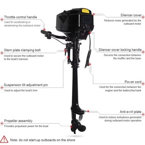 ¡Gran oferta! Motores fueraborda eléctricos de 12V, 24V, 48V, pequeños motores eléctricos de arrastre, motores fueraborda marinos eléctricos sin escobillas. - Product Image 5