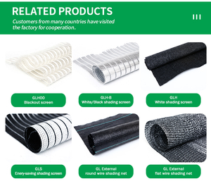 Bền lâu dài thuốc chống côn trùng lưới rệp lưới muỗi lưới nông nghiệp côn trùng lưới - Product Image 5