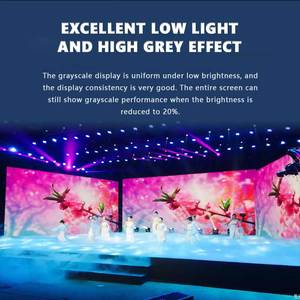 Linh hoạt <span class=keywords><strong>LED</strong></span> hiển thị có thể thay đổi p3.91 giai đoạn màn hình <span class=keywords><strong>LED</strong></span> cho thuê trong nhà - Product Image 2