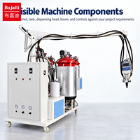 Machine à mousser PU basse pression Bujatti pour la production de coussins de siège