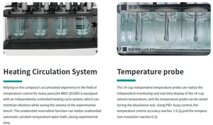 CHINCAN MDS-2014DSカップラボ機器タブレット溶解ファーマテスト溶解装置 - Product Image 6
