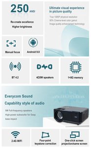 Everycom M8 Android 9.0 250ANSI 1 + 8GB Hướng dẫn tập trung LCD 4K thông minh HD LED chiếu - Product Image 3