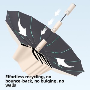 Parapluie publicitaire automatique à trois plis à 72 baleines pour femme ; Polyvalent, pliable, résistant au vent, pour les jours ensoleillés et pluvieux - Product Image 2