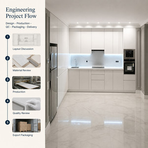 Meubles de cuisine modernes blancs sans poignées avec évier, <span class=keywords><strong>plaque</strong></span> à induction, <span class=keywords><strong>four</strong></span> à micro-ondes <span class=keywords><strong>et</strong></span> réfrigérateur pour projets résidentiels - Product Image 4