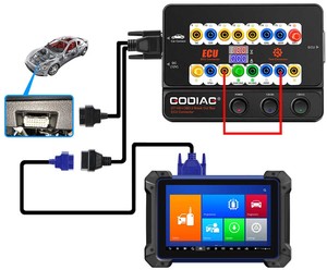 Livraison Gratuite GODIAG GT100+ Boîtier de Connexion OBD2 Compatible avec les Appareils Xhorse VVDI2/Autel/Launch/Foxwell - Product Image 2