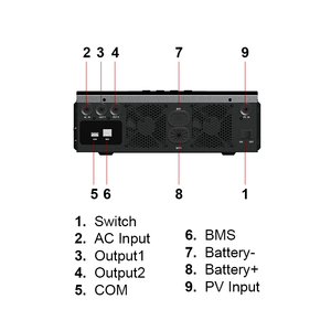 Inverter Tenaga Surya MPPT Off-Grid <span class=keywords><strong>5Kw</strong></span> 6Kw <span class=keywords><strong>6</strong></span>.2Kw 48V ke 220V Fase Tunggal Gelombang Sinus Murni 6000W - Product Image 2