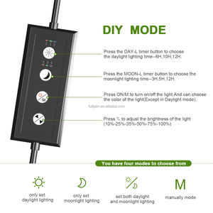 Fullgain Personnalisable OEM ODM 80cm 3000k 4 pieds Mini LED carré Lumière bleue LED pour <span class=keywords><strong>aquarium</strong></span> 150cm IP68 pour <span class=keywords><strong>aquarium</strong></span> planté - Product Image 2