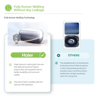Panneaux solaires Haier haute efficacité 180L pour chauffage de l'eau, nouveau style, système de connexion directe pour garages, foyers et voitures