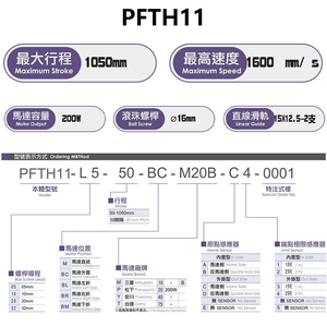 PFTH11 50-1050mm di alta precisione resistente in alluminio guida lineare per automazione CNC macchine robotiche - Product Image 2