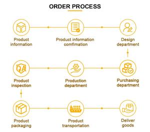 فرن كهربائي عالي الجودة من الفولاذ 74L سهل التنظيف ملصق حراري للطبخ والتحكم في درجة الحرارة فرن مدمج فعال للطاقة - Product Image 4