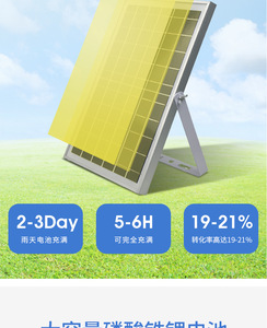 Solar <b>LED</b> Flood <b>Light</b> 5000K Daylight IP65 Waterproof Outdoor Wall Mount with Solar Panel High Brightness Large Size - Product Image 2