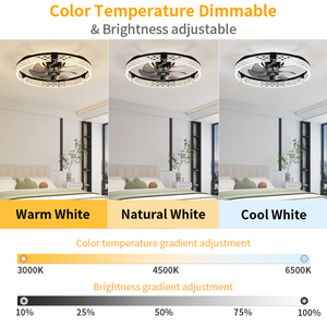 Smart Modern <b>Ceiling</b> Fan <b>Light</b> 7-Blades Energy Saving DC Motor 6-Speed Dimmable LED Easy Installation Fan <b>Light</b> For Bedroom - Product Image 4