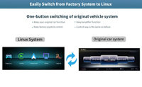 Écran tactile Linux HD 12,3'' DSP Mercedes Benz B E C GLE W167 W212 W246 W205 NTG5.0 C117 CarPlay sans fil Android Auto