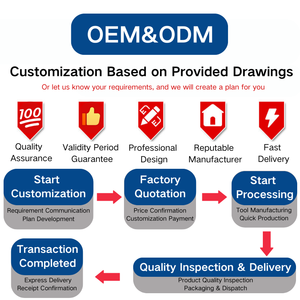 Großhandel Double-End Wolfram carbid Go/No-Go Plug Gauge Spiegel Finish Präzisions bohrung lehre H7/H8 ± 0,001mm Toleranz - Product Image 5
