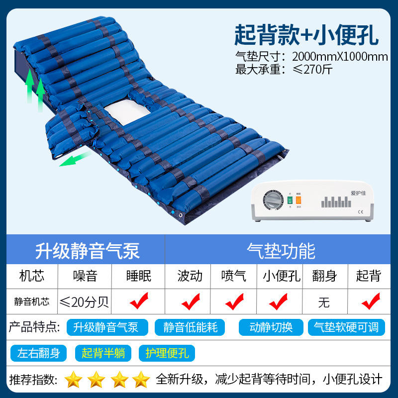 โถปัสสาวะชายแบบติดผนัง