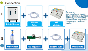 Generador de Ozono Médico Ajustable Aquapure 4-95ug/mL con <span class=keywords><strong>Destructor</strong></span> de Ozono 110-220VAC, 1 Año de Garantía - Product Image 6