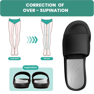 2 paires de semelles en gel de silice à 3 couches pour la correction de la pronation (sur/pronation insuffisante), inserts adhésifs pour talon pour pieds plats - Product Image 3