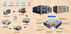 Rumah Kontainer Kayu Ekspansi 10 kaki Desain Kontemporer Fitur Bernapas 2-3 Kamar Tidur Pilihan untuk Toko/Kios Baja - Product Image 2