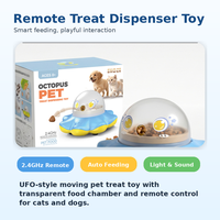 Nouveau design Jouet distributeur de friandises interactif pour animaux de compagnie en forme de pieuvre avec lumière et son